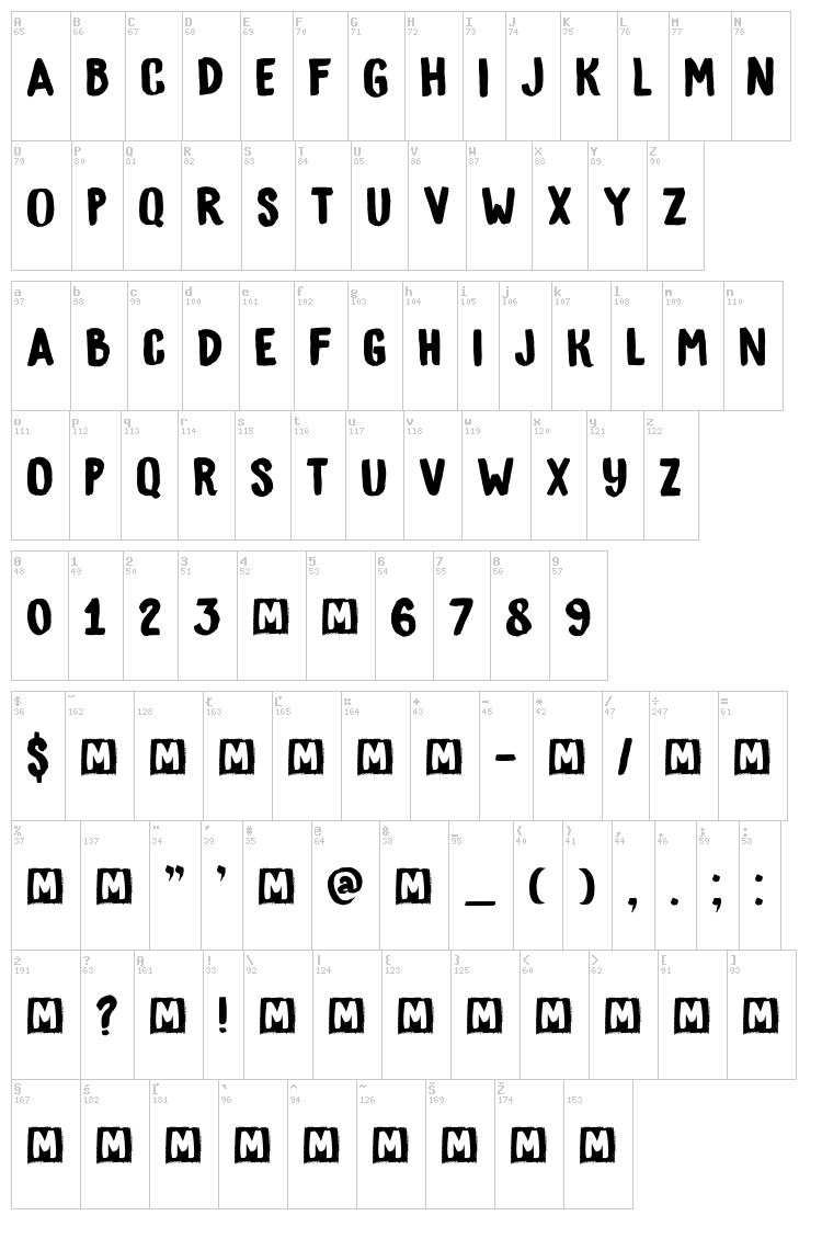 DK Bygone font map